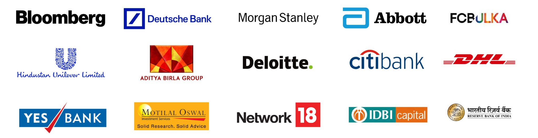 sharda university MBA online placements